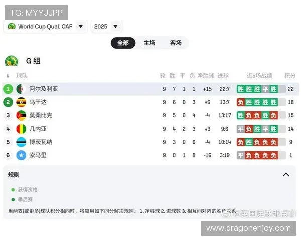 深入解析2026年世界杯淘汰赛最新规则与晋级机制全方位解读